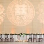 The Ultimate Wedding Decorations List: A Comprehensive Guide for a Picture-Perfect Celebration